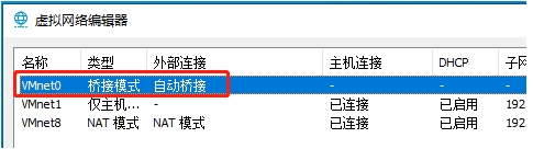 同時安裝VBOX和VMware虛擬機(jī),VM虛擬機(jī)的橋接模式?jīng)]有ip地址解決方法