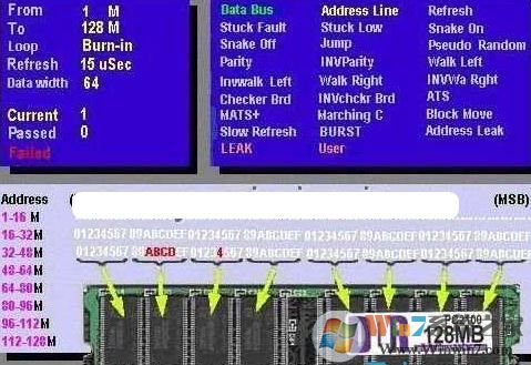 內(nèi)存檢測工具下載_Ram Stress Test（內(nèi)存檢測工具）V2.2.004 漢化免費(fèi)版 