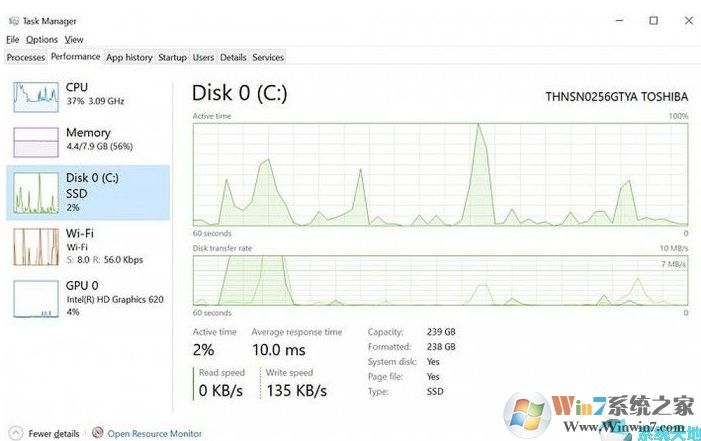 Win10 2004有哪些新功能？Win10 2004(20H1)更新內(nèi)容和改進(jìn)