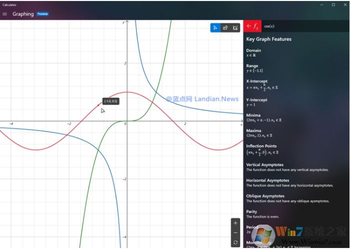 Win10計(jì)算器迎來(lái)重大新功能:可繪制函數(shù)圖形