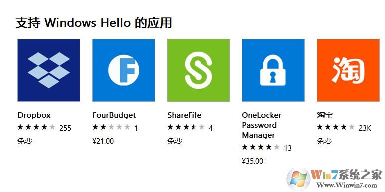 win10系統(tǒng)如何使用windows hello登錄到應(yīng)用？（已解決）