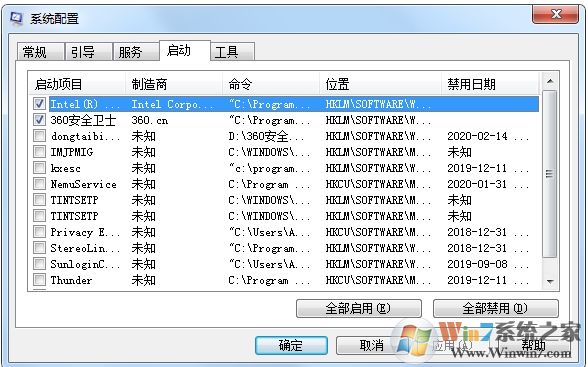 Win7啟動(dòng)項(xiàng)管理:刪除開(kāi)機(jī)啟動(dòng)項(xiàng)和添加開(kāi)機(jī)啟動(dòng)項(xiàng)方法