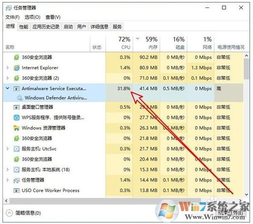 Win10 Antimalware Service Executable占用CPU,內(nèi)存高解決方法