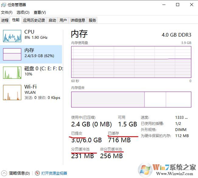 win10任務(wù)管理器【性能-內(nèi)存】中的各個(gè)信息都代表什么意思？