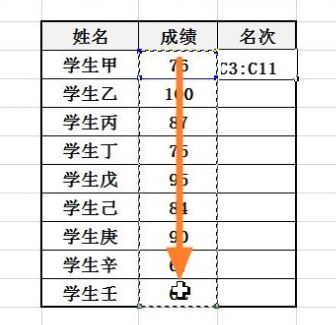 Excel怎么排名次？教你Excel按數(shù)據(jù)排名次的設(shè)置方法