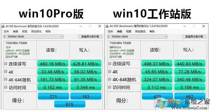 Win10專業(yè)工作站版和專業(yè)版區(qū)別,哪個更好用？看評測！