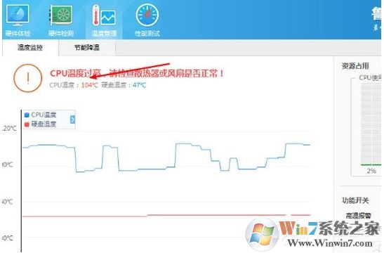 魯大師怎么烤機(jī)？利用魯大師進(jìn)行電腦壓力測(cè)試穩(wěn)定性方法