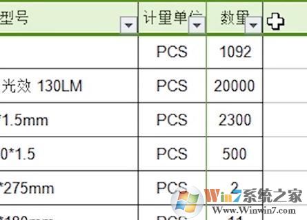 表格自動(dòng)排序怎么操作？教你Excel表格自動(dòng)排序的設(shè)置方法