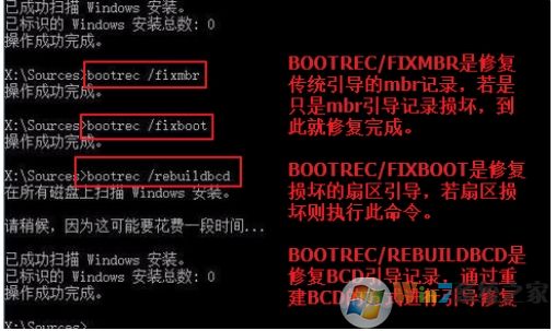 Win10系統(tǒng)引導怎么修復？Windows10修復引命令方法