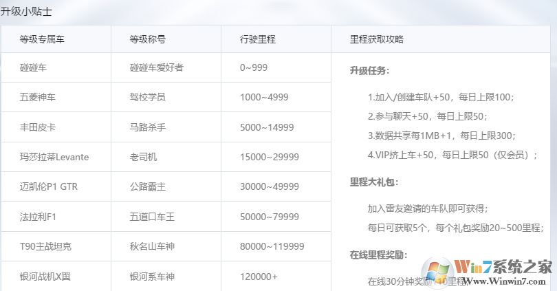 迅雷下載加速的方法_教你新版迅雷[組隊加速]功能提高下載速度