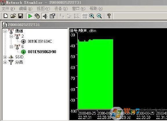 NetStumbler下載_NetStumbler v0.4漢化版(免費(fèi)無線接入點(diǎn)掃描)