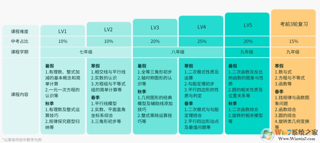 智學(xué)網(wǎng)家長端下載_智學(xué)網(wǎng)家長端登錄v1.8.6.2官方客戶端