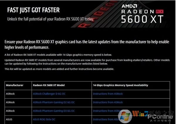 AMD 5600XT顯卡如何升級BIOS大副提高性能