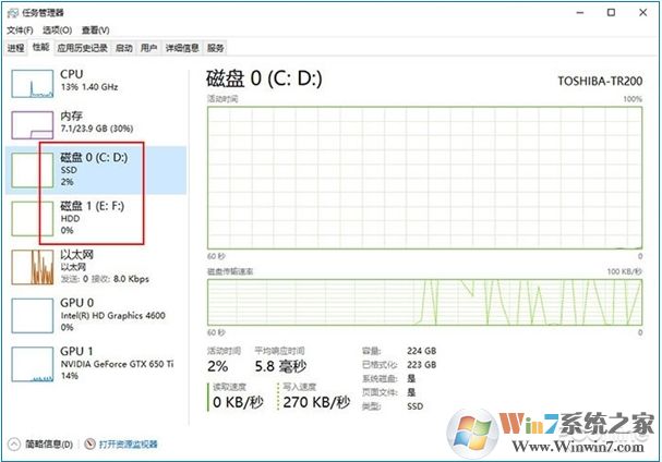 Win10 2004(20H1)有哪些亮點？更新功能特性詳細體驗