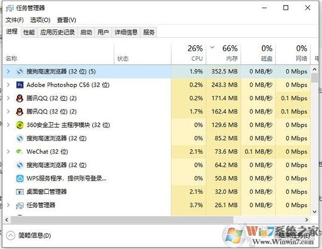 電腦為什么越用越慢？電腦越用越慢的最大原因和解決方法