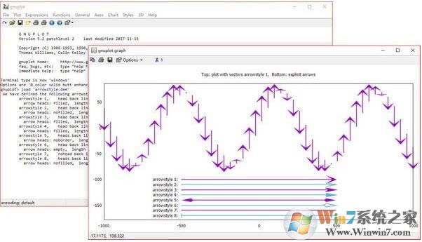 Gnuplot下載_gnuplot for windows綠色免費版(科學(xué)繪圖)