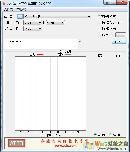 Atto硬盤(pán)測(cè)試軟件|Atto Disk Benchmark v4.1.0中文版