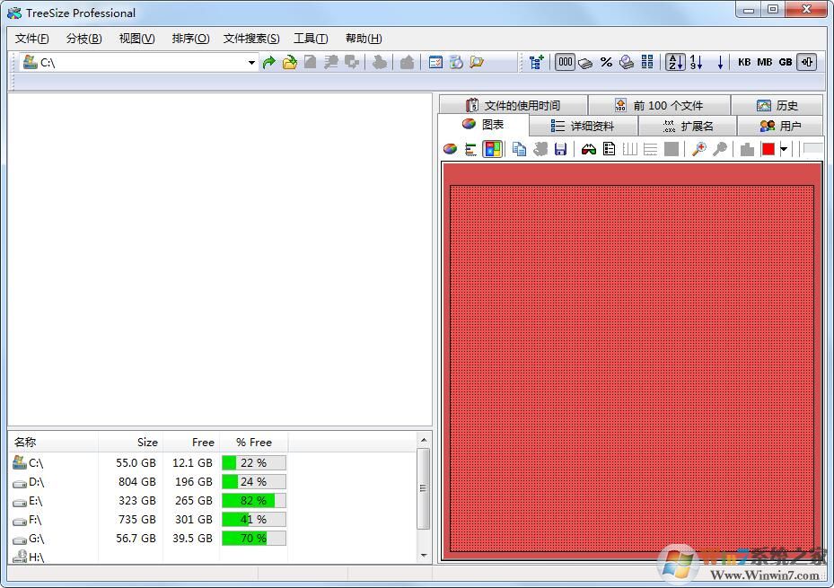 Treesize Pro中文綠色版(硬盤空間管理)v5.2.0綠色專業(yè)版