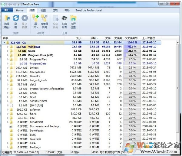 Treesize Pro中文綠色版(硬盤空間管理)v5.2專業(yè)版