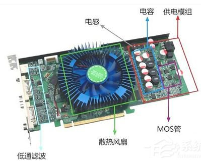 電腦突然花屏了該怎么辦？電腦花屏死機的解決方法