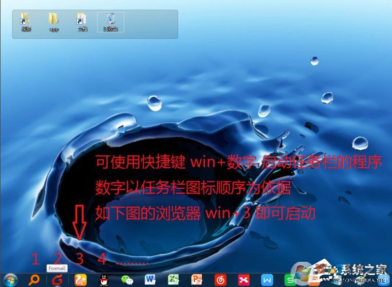 Win7電腦桌面雜亂無章怎么辦？教你如何美化win7系統(tǒng)桌面