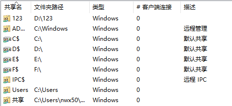 Win10怎么查看所有共享文件夾？