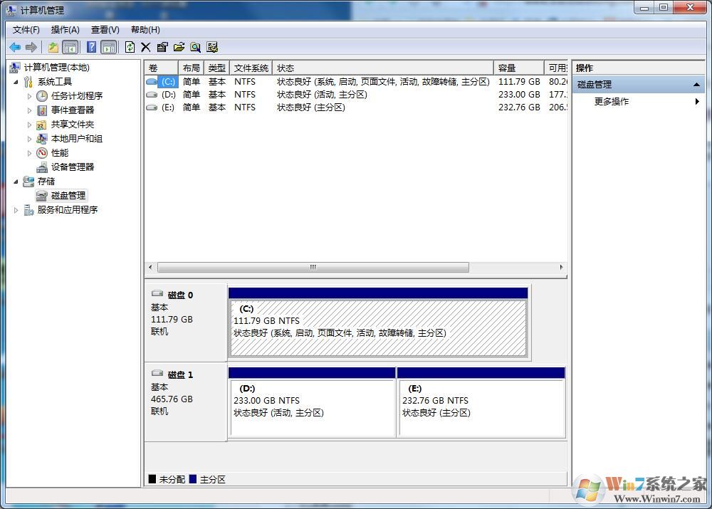 輕松擴容Win7系統(tǒng)C盤讓你解決C盤空間不夠用的問題