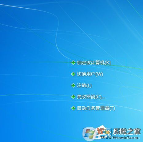 Win7桌面上什么應(yīng)用都沒有是什么原因？應(yīng)該怎么解決？