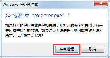 Win7桌面上什么應(yīng)用都沒有是什么原因？應(yīng)該怎么解決？