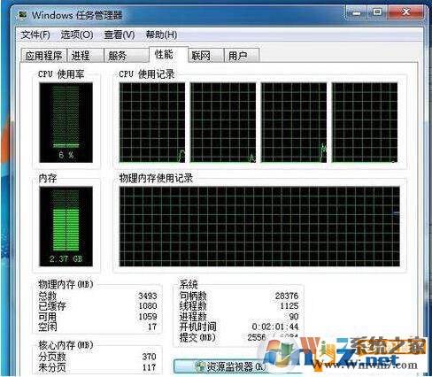 Win7系統(tǒng)內(nèi)存占用高怎么辦？電腦內(nèi)存占用高解決方法