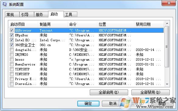 Win7系統(tǒng)內(nèi)存占用高怎么辦？電腦內(nèi)存占用高解決方法