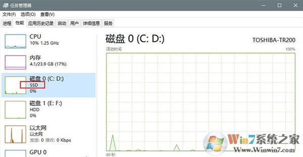 win10 2004五月至今更新內(nèi)容匯總