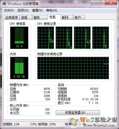 Win7系統(tǒng)如何使用Msconfig限制電腦性能？