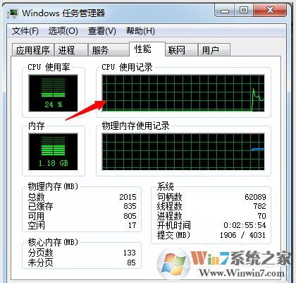 Win7系統(tǒng)如何使用Msconfig限制電腦性能？