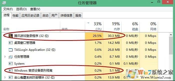 Win10系統(tǒng)LOL幀數(shù)太低怎么辦？LOL幀數(shù)太低解決辦法