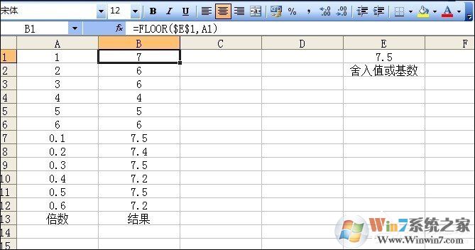 Excel FLOOR函數(shù)怎么用？FLOOR函數(shù)使用教程