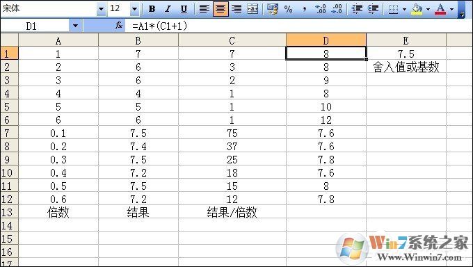 Excel FLOOR函數(shù)怎么用？FLOOR函數(shù)使用教程