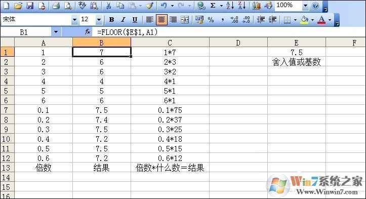 Excel FLOOR函數(shù)怎么用？FLOOR函數(shù)使用教程