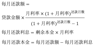 等額本息計(jì)算器下載_等額本息（金）計(jì)算器綠色版