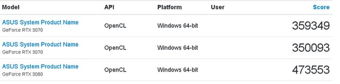 NVIDIA RTX 3070性能跑分有多少？