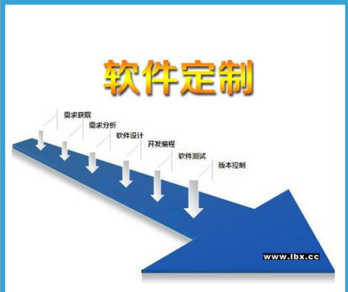 外貿(mào)客戶開發(fā)軟件下載_Nob2b外貿(mào)客戶開發(fā)軟件