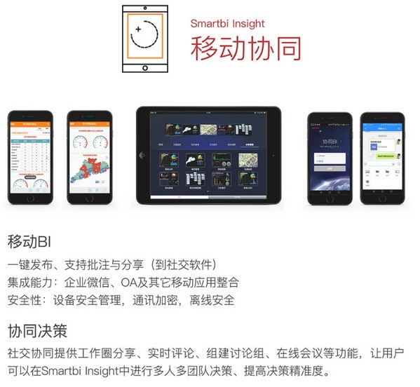 思邁特大數(shù)據(jù)分析軟件(Smartbi Insight)