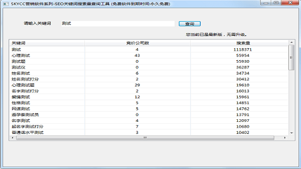 SEO關(guān)鍵詞搜索量查詢工具