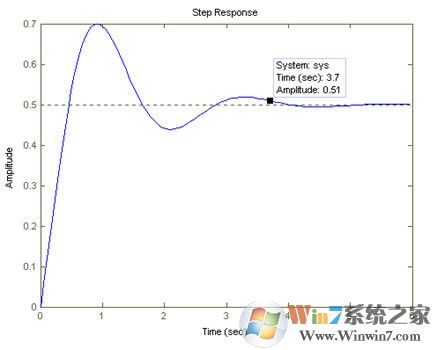 MATLAB仿真軟件下載_Matlab7.0完整版