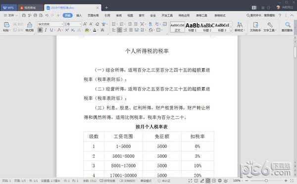 2019個(gè)人所得稅稅率表