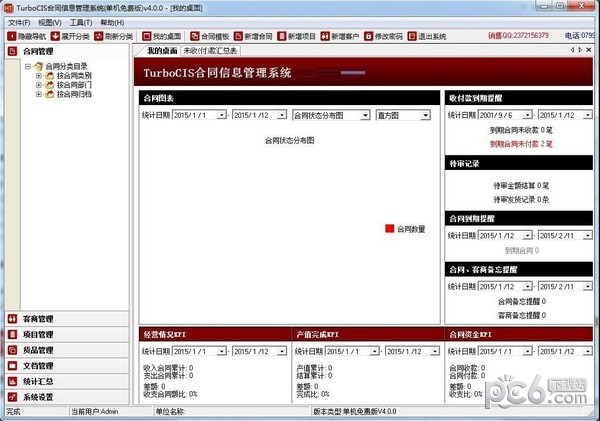 turbocis合同信息管理系統(tǒng)