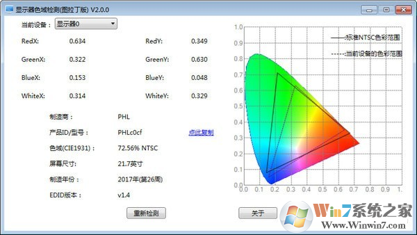 顯示器色域檢測下載