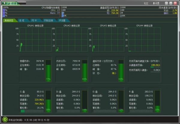 ip雷達(dá)