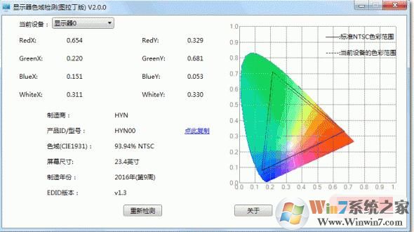 顯示器色域測試工具-顯示器色域查看器 v1.0綠色版