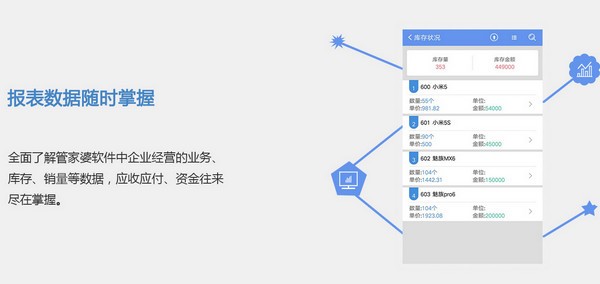 管家婆物聯通pc端安裝